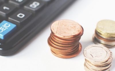 Inventory Average Cost Calculations