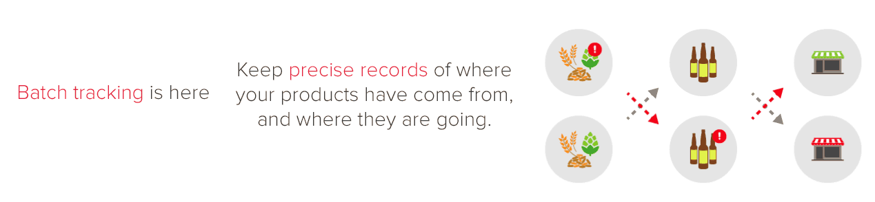 Batch-Tracking